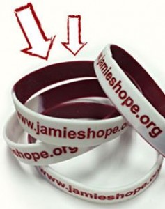 Rock Your Wristband